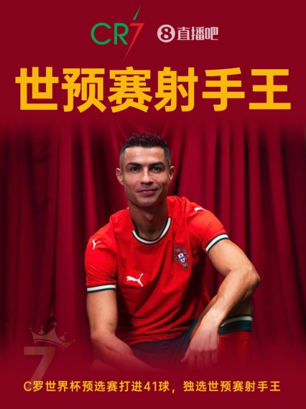 Huyền thoại không bao giờ dừng lại 👑Cristiano Ronaldo 40 tuổi ghi 41 bàn ở vòng loại World Cup, trở 