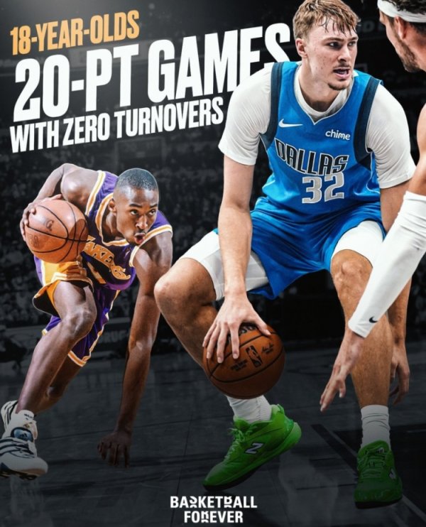 Trước khi Flagg bước sang tuổi 19, anh ấy có 20 điểm và 0 lượt quay trong một trận đấu. Chỉ có hai n