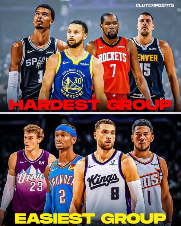 Truyền thông Mỹ: Xin hỏi trong nhóm có ai? NBA Cup Western Conference Nhóm C - Lửa, Cốm và Yongtuo N