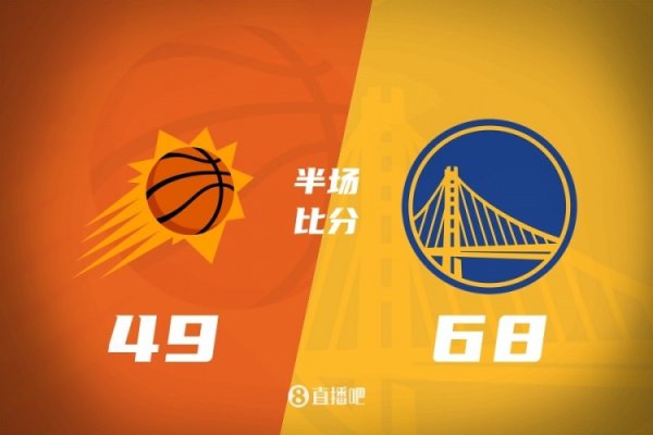 Báo cáo giữa hiệp - Warriors dẫn trước Suns 68-49, Moody 13 điểm, Curry 12 điểm, Booker 17 điểm