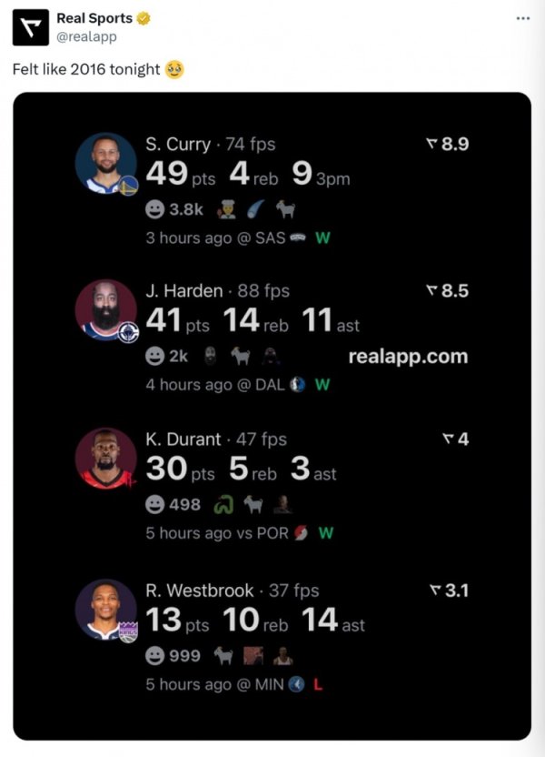 Thanh xuân đó là của ai? Truyền thông Mỹ đăng tải số liệu ngày hôm nay của Kuden Dewey: Cảm giác như