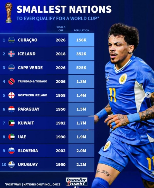 Đức được xếp hạng là quốc gia